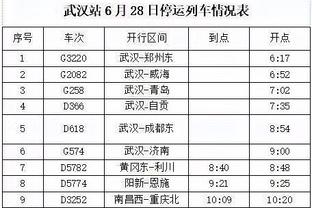 小马哥厉害！库兹马22投11中砍全队最高32分 外加8板6助1断